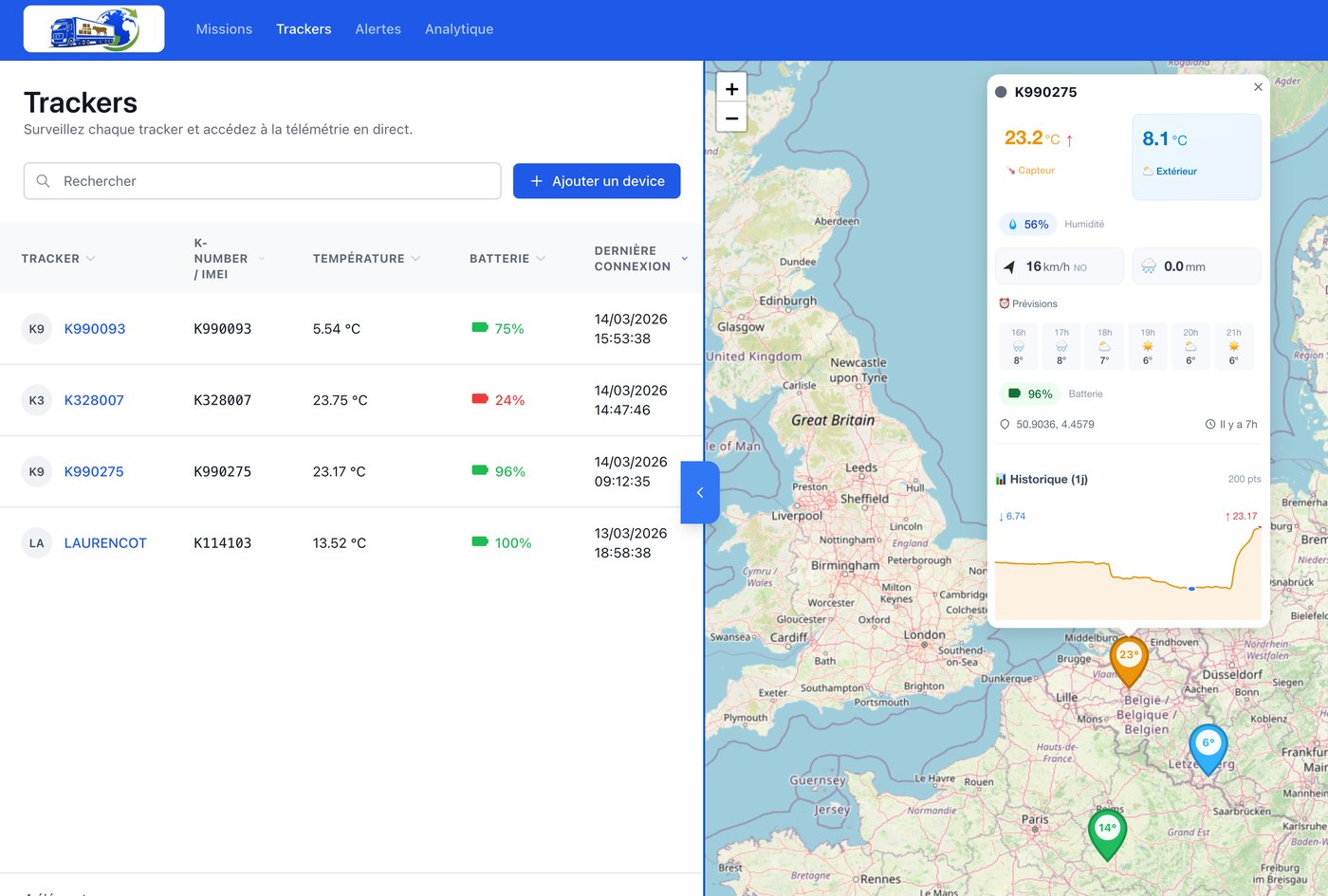 Interface de suivi des trackers avec carte interactive